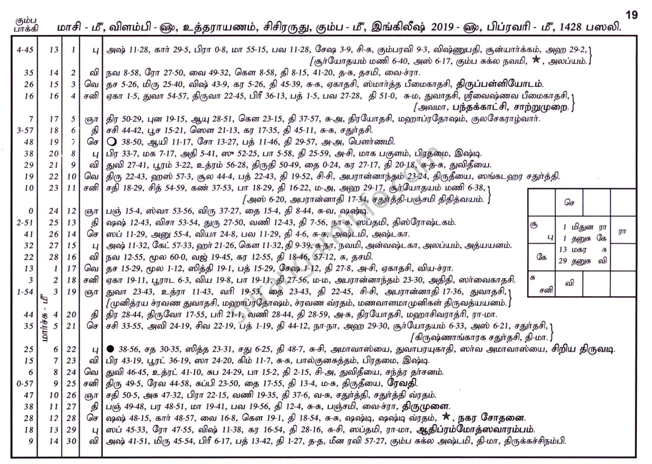 Panchangam